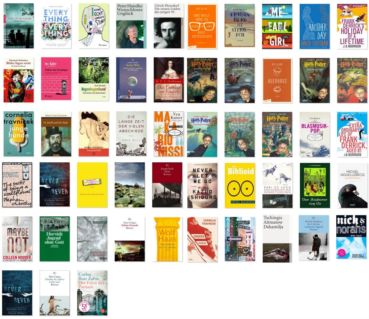 Lesejahr2015Bücher